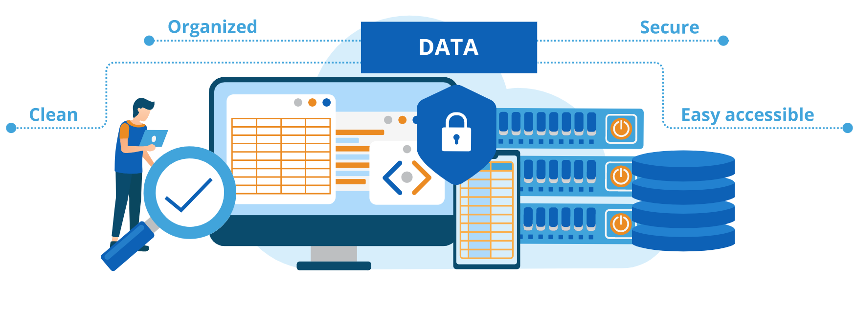 Database and websites development